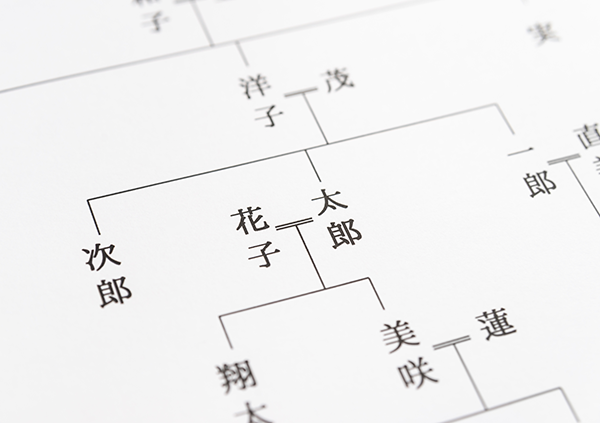 相続